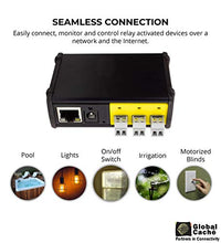 Load image into Gallery viewer, Global Cach IP2CC iTach TCP/IP to Contact Closure Converter - Connects Relay Devices to a Wired Connection
