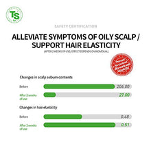 Load image into Gallery viewer, All New Plus TS Shampoo with Biotin for Hair Growth (16.9 Fl Oz) | Therapy Shampoo for Hair Loss Prevention | Korea Shampoo | Treat Hair Care for Damaged Hair for Men &amp; Women
