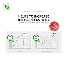 Load image into Gallery viewer, All New Plus TS Shampoo with Biotin for Hair Growth (16.9 Fl Oz) | Therapy Shampoo for Hair Loss Prevention | Korea Shampoo | Treat Hair Care for Damaged Hair for Men &amp; Women
