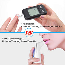 Load image into Gallery viewer, Ketone Breath Tester Meter,Ketosis breathalyzer for Testing ketosis with 10pc Mouthpieces(White)
