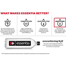 Load image into Gallery viewer, PACK OF 2 - Essentia Ionized Alkaline Water, 33.8 Fl Oz, 12 Count
