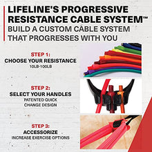 Load image into Gallery viewer, Lifeline 5&#39; Resistance Cable for Low Impact Strength Training and Greater Muscle Activation - 40lbs
