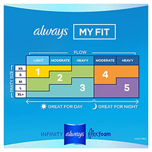 Load image into Gallery viewer, Always Infinity FlexFoam Pads for Women, Size 3, Extra Heavy Absorbency, Unscented, 28 Count
