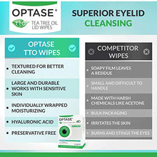 Load image into Gallery viewer, OPTASE Tea Tree Oil Eyelid Wipes - Eyelid Cleansing Wipes for Dry Eyes - Tea Tree Wipes for Blepharitis Treatment - Preservative Free, Natural Ingredients - Step 2 Cleanse - TTO Eye Wipes, Box of 20
